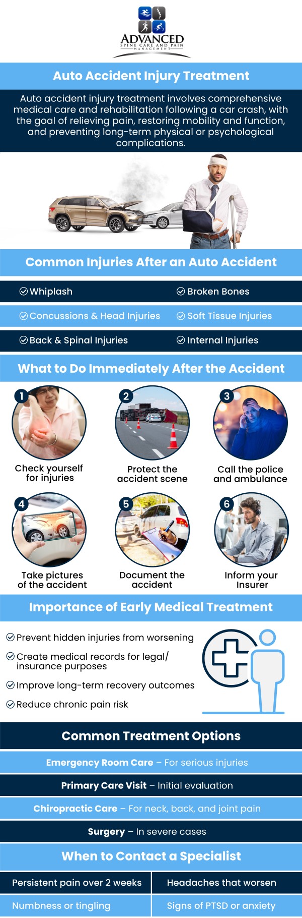 At Advanced Spine Care & Pain Management in Staten Island, NY, Dr. Shailesh S. Pathare, MD, evaluates and treats pain from motor vehicle accidents. Using advanced diagnostics and targeted therapies, he helps patients reduce discomfort, restore mobility, and recover safely. Our team provides personalized, non-surgical, and minimally invasive solutions designed for lasting relief and improved function. For more information, please contact us or book an appointment online. Our clinic are conveniently located in 565 Jewett Avenue Staten Island, NY 10302.