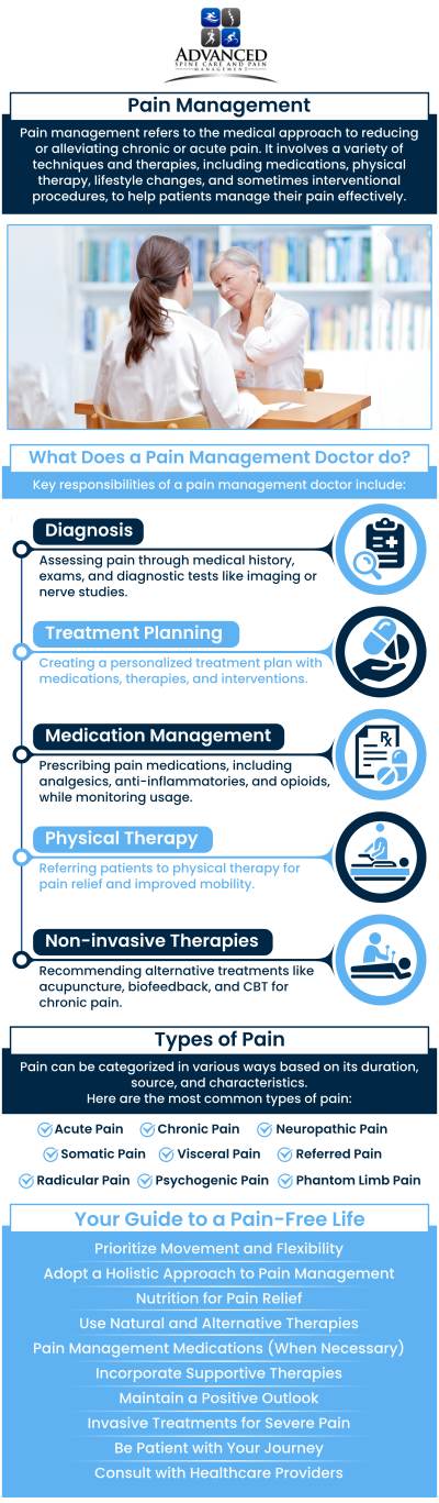 What is personalized pain management? How do I know which pain management treatment is right for me? What conditions can a pain management specialist treat? Will my pain management plan include non-surgical treatment options? How soon can I expect relief from a personalized pain management plan?