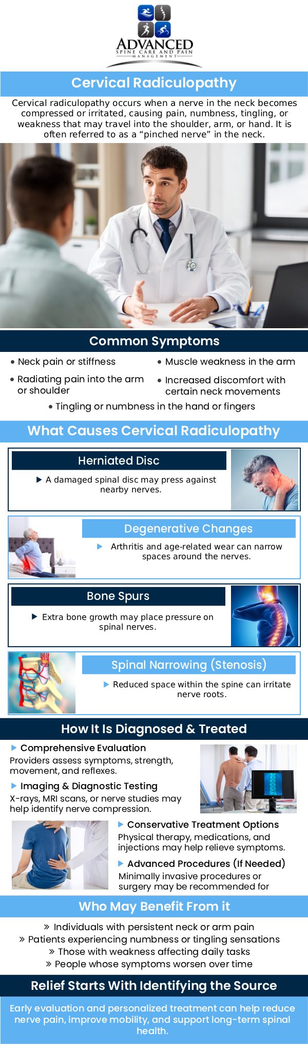 Common questions asked by patients: What is radiculopathy, and what causes it? How do I know if my pain is caused by radiculopathy? What symptoms may indicate I need radiculopathy treatment? What treatment options are available for radiculopathy in Staten Island, NY? When should I see a pain specialist for radiculopathy treatment? For more information, please contact us or book an appointment online. Our clinic is conveniently located at 565 Jewett Avenue Staten Island, NY 10302.