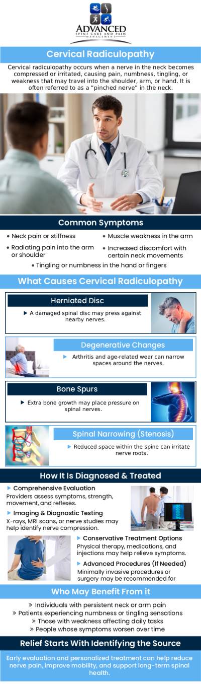 Common questions asked by patients: What is radiculopathy, and what causes it? How do I know if my pain is caused by radiculopathy? What symptoms may indicate I need radiculopathy treatment? What treatment options are available for radiculopathy in Staten Island, NY? When should I see a pain specialist for radiculopathy treatment? For more information, please contact us or book an appointment online. Our clinic is conveniently located at 565 Jewett Avenue Staten Island, NY 10302.